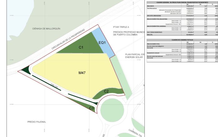 Plan Parcial Polideportivo Tecnosports