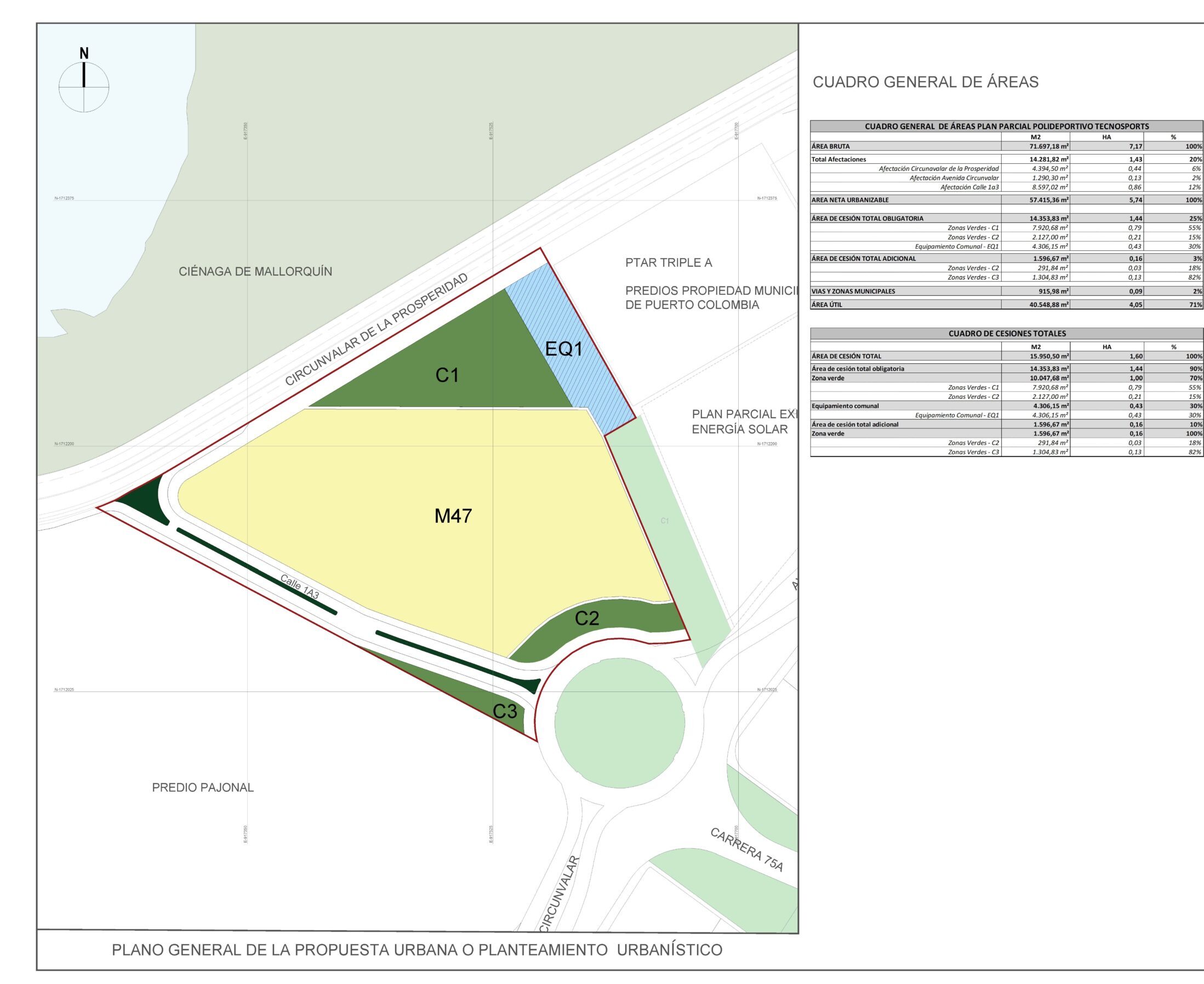 Plan Parcial Polideportivo Tecnosports